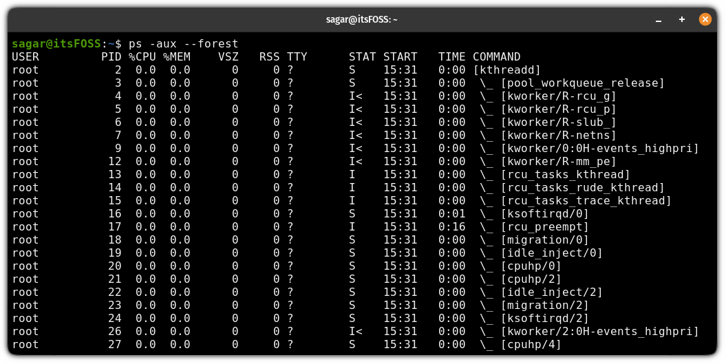 Show process tree using the ps command