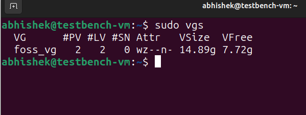 List volume groups